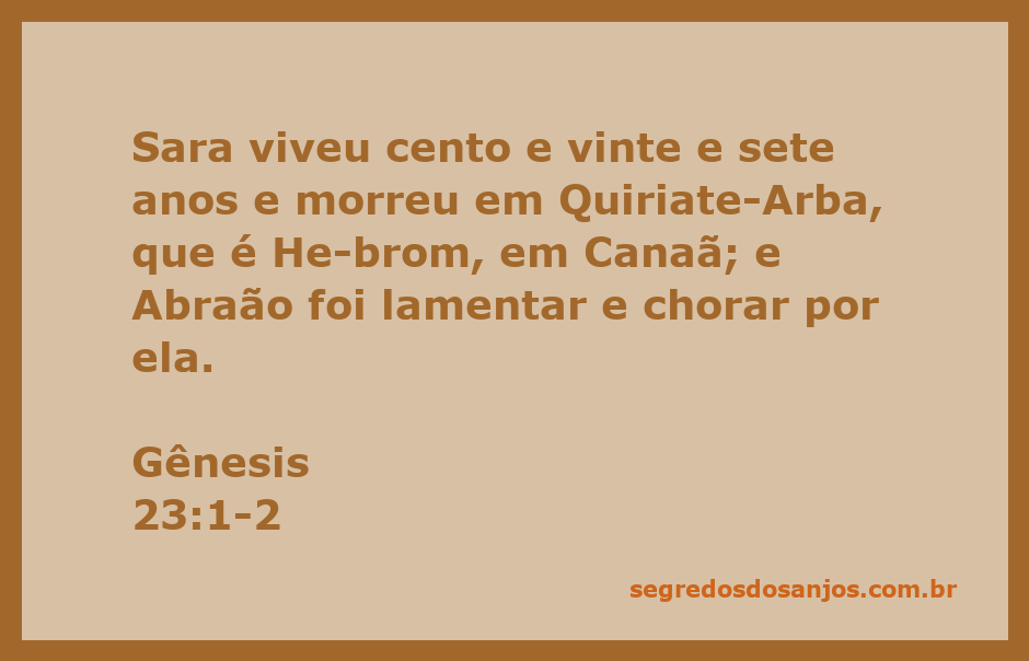 Imagem representativa da passagem bíblica sobre a morte de Sara e o lamento de Abraão em Hebrom.