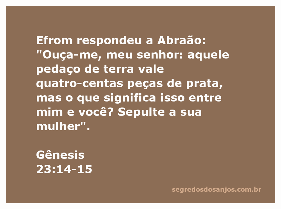 Negociação entre Abraão e Efrom sobre o preço de um terreno para sepultamento.