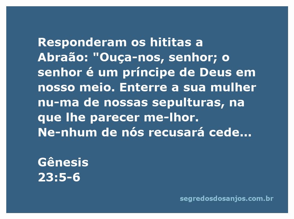 Abraão conversando com os hititas sobre o sepultamento de sua esposa, destacando a honra e respeito que os hititas têm por ele.