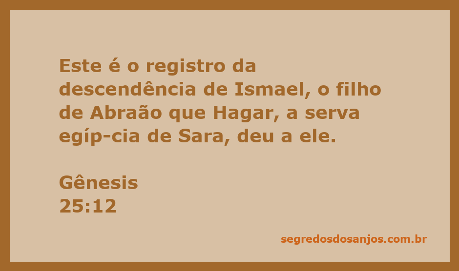 Imagem representativa da genealogia de Ismael, filho de Abraão e Hagar