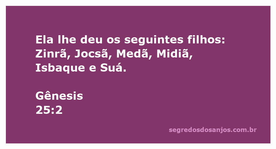 Lista de filhos de Abraão mencionados em Gênesis 25:2, incluindo Zinrã, Jocsã, Medã, Midiã, Isbaque e Suá.