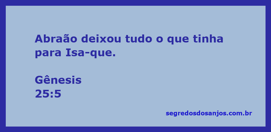 Abraão entregando sua herança a Isaque, simbolizando a continuidade da promessa de Deus.