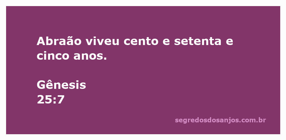 Imagem representativa da vida de Abraão, destacando seus 175 anos.