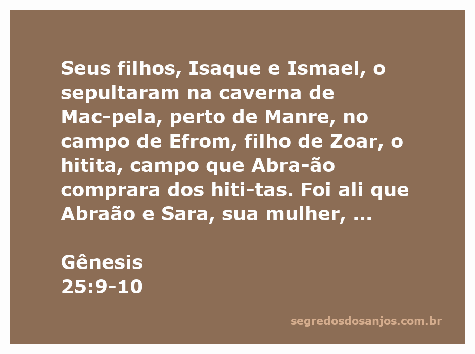 Imagem da caverna de Macpela, local de sepultamento de Abraão e Sara, com referência a Gênesis 25:9-10.