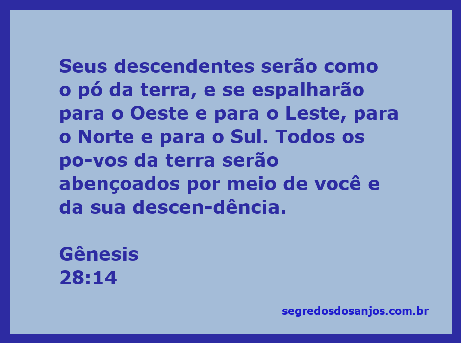 Representação visual da promessa de Deus a Jacó em Gênesis 28:14, mostrando a multiplicação de seus descendentes e a bênção sobre todas as nações.