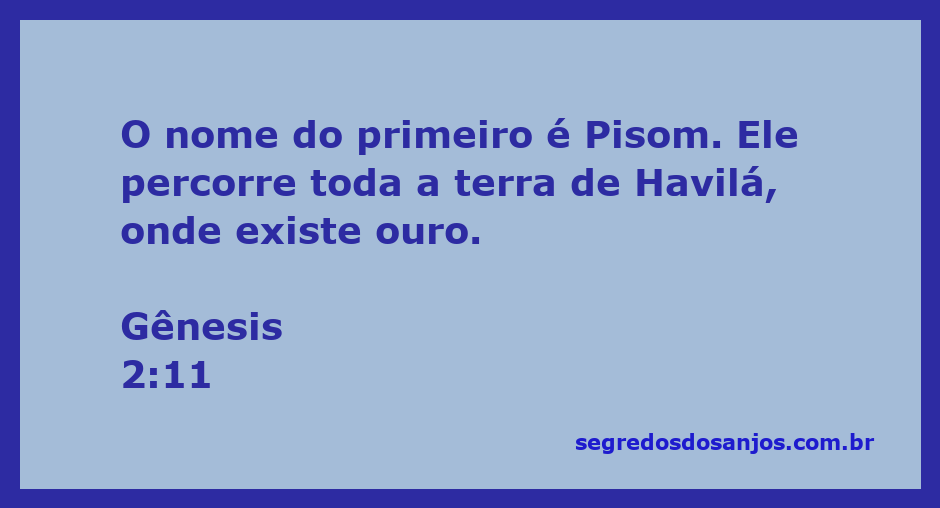 Mapa da terra de Havilá mencionada em Gênesis 2:11, indicando o rio Pisom e a presença de ouro.