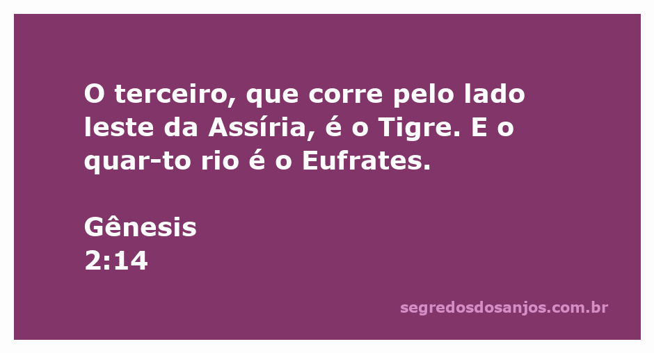 Mapa mostrando os rios Tigre e Eufrates na região da Assíria segundo Gênesis 2:14.