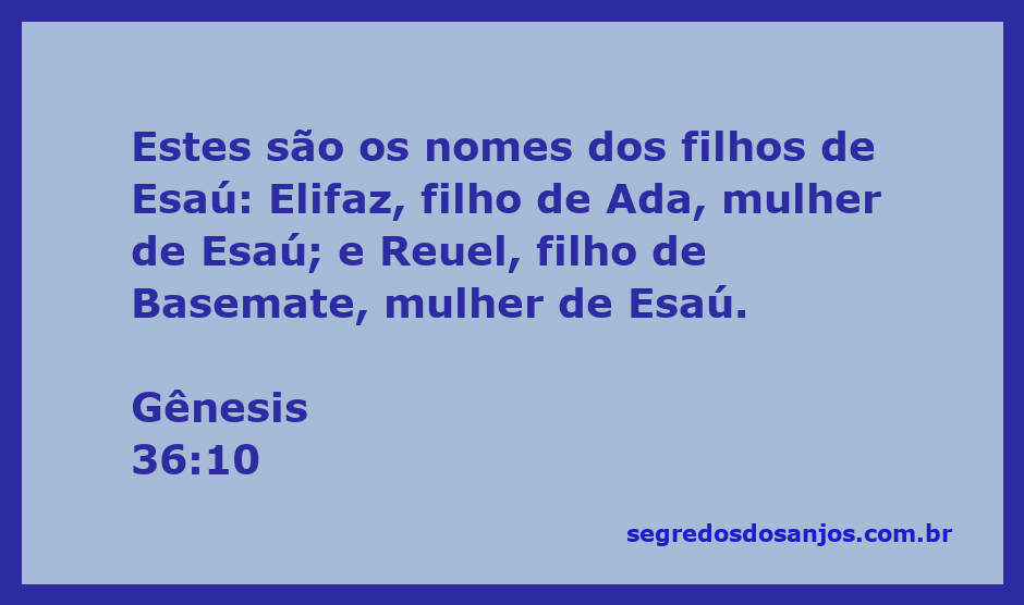 Imagem representando os filhos de Esaú conforme descrito em Gênesis 36:10.