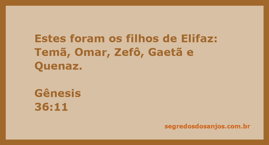 Os filhos de Elifaz mencionados em Gênesis 36:11: Temã, Omar, Zefô, Gaetã e Quenaz.