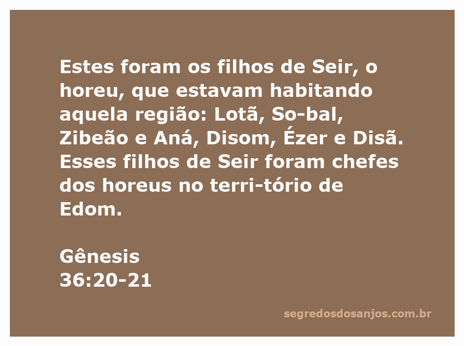 Representação dos filhos de Seir, o horeu, mencionados em Gênesis 36:20-21.