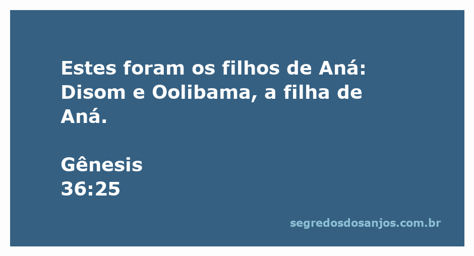 Imagem representando os filhos de Aná, Disom e Oolibama, conforme mencionado em Gênesis 36:25.