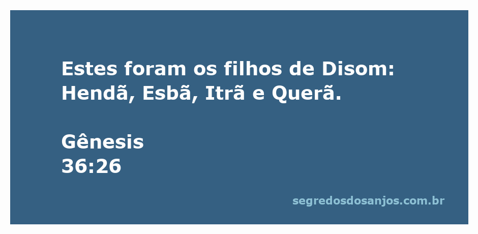 Imagem representando os filhos de Disom mencionados em Gênesis 36:26, incluindo Hendã, Esbã, Itrã e Querã.