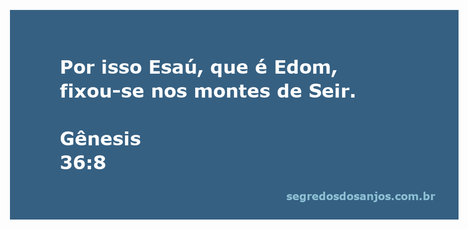 Mapa da região dos montes de Seir, onde Esaú, também conhecido como Edom, se estabeleceu.