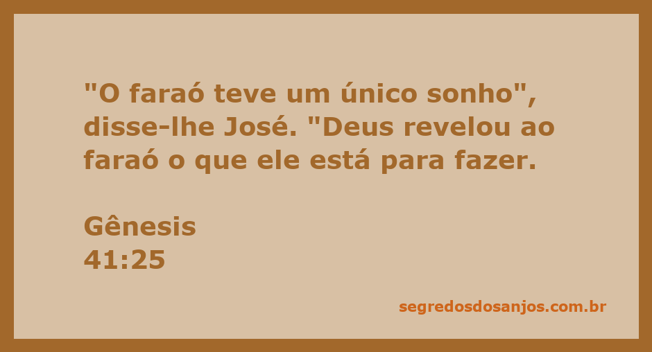 José interpreta o sonho do faraó, representando a revelação divina sobre o futuro do Egito.