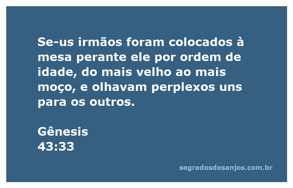 Irmãos de José se sentam à mesa em ordem de idade, expressões de surpresa em seus rostos.
