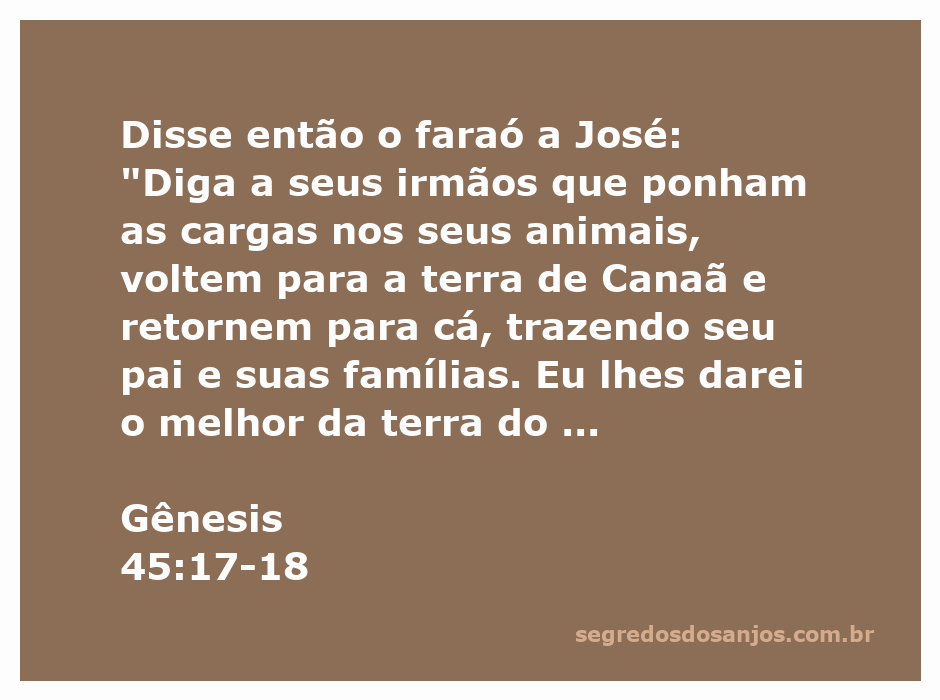 Faraó instruindo José sobre como trazer sua família para o Egito