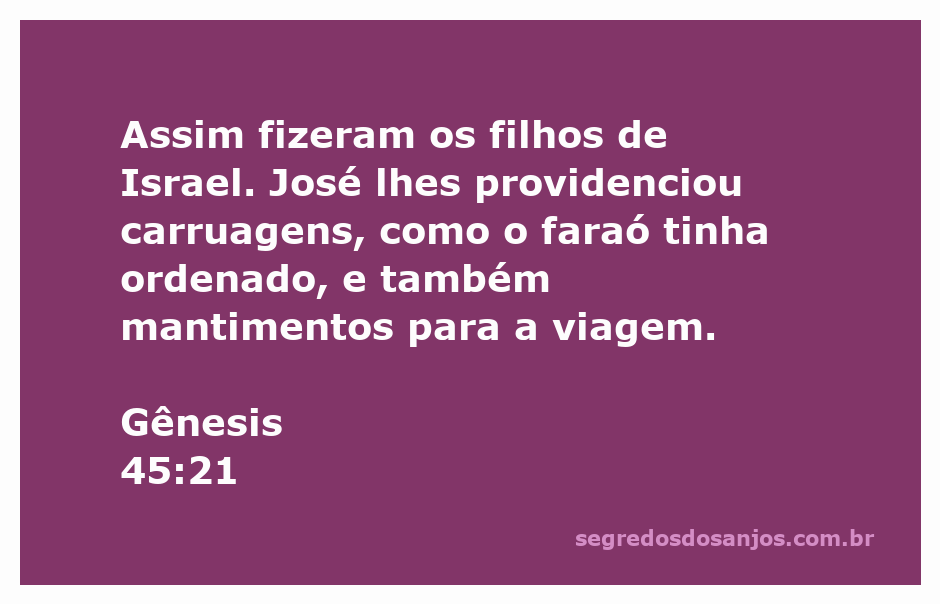 Os filhos de Israel recebendo carruagens e mantimentos de José, conforme a ordem do faraó.