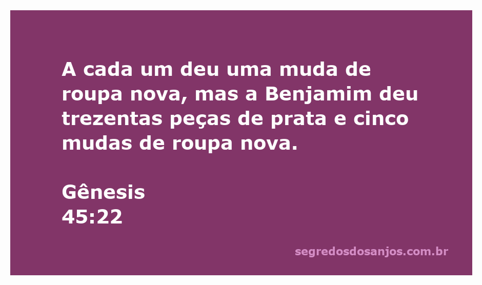 Imagem representando o momento em que José presenteia seus irmãos com roupas novas e a Benjamim com prata e roupas novas.