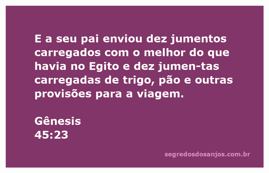 Imagem representativa de Gênesis 45:23, mostrando jumentos carregados com provisões do Egito.