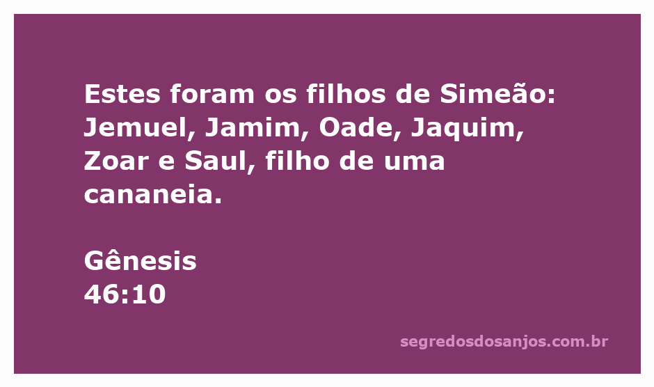 Lista dos filhos de Simeão mencionados em Gênesis 46:10