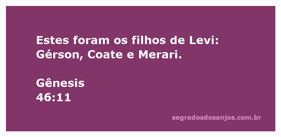 Imagem representando os filhos de Levi: Gérson, Coate e Merari.
