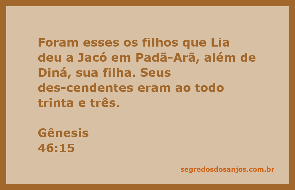 Filhos de Lia, esposa de Jacó, listados em Gênesis 46:15, com destaque para Diná e seus trinta e três descendentes.