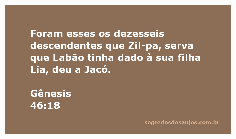 Representação dos descendentes de Zilpa, serva de Lia, mencionados em Gênesis 46:18.