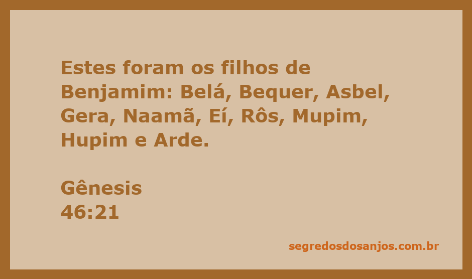 Lista dos filhos de Benjamim mencionados em Gênesis 46:21