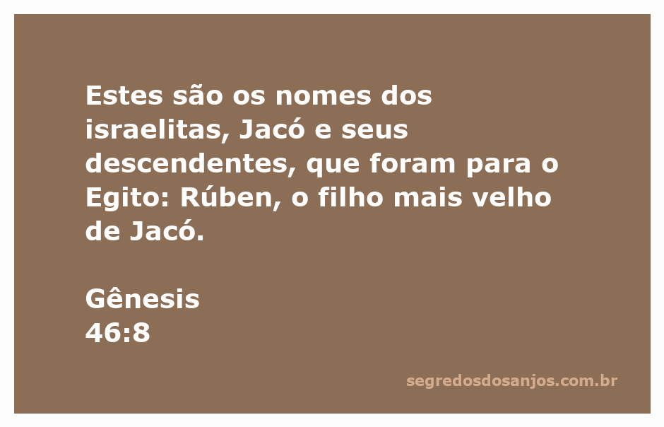 Lista dos nomes dos israelitas que foram para o Egito com Jacó, incluindo Rúben, seu filho mais velho.