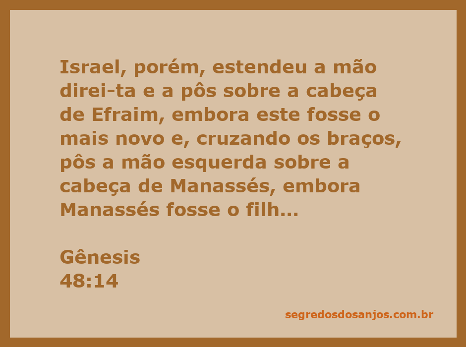 Imagem de Israel abençoando Efraim e Manassés, com as mãos cruzadas sobre suas cabeças.