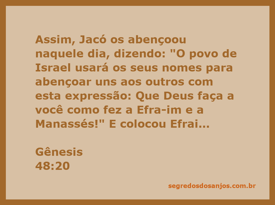 Jacó abençoando Efraim e Manassés, representando uma tradição de bênçãos no povo de Israel.