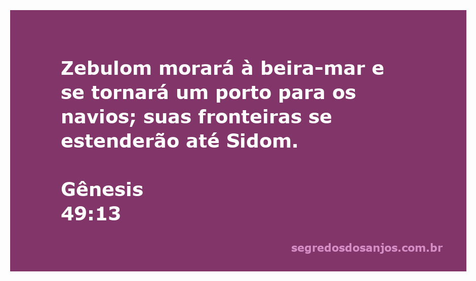 Mapa ilustrativo da tribo de Zebulom, destacando sua localização à beira-mar e suas fronteiras que se estendem até Sidom.