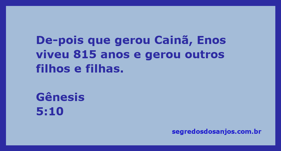 Representação da genealogia de Enos após gerar Cainã, destacando a longevidade e a descendência de Enos.