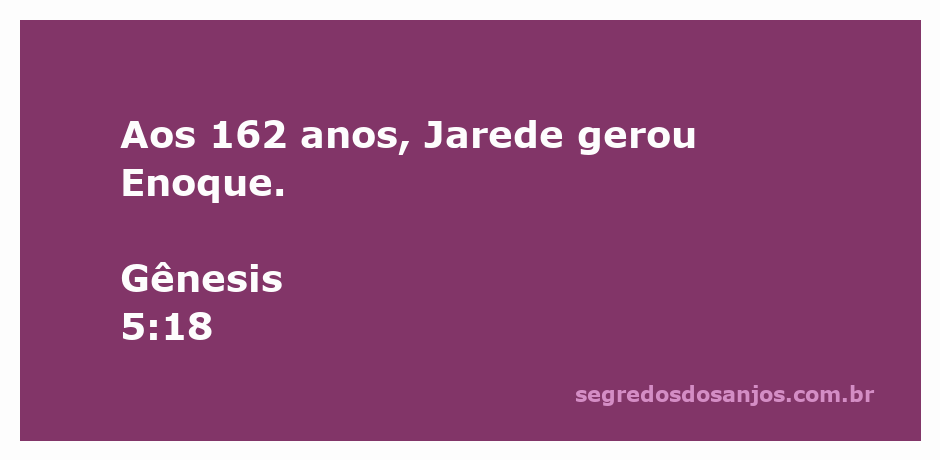 Imagem representativa da genealogia de Jarede, destacando o nascimento de Enoque aos 162 anos.