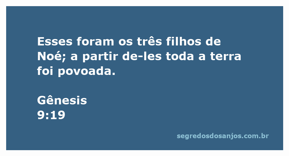 Ilustração dos três filhos de Noé, simbolizando a origem da humanidade segundo a Bíblia.