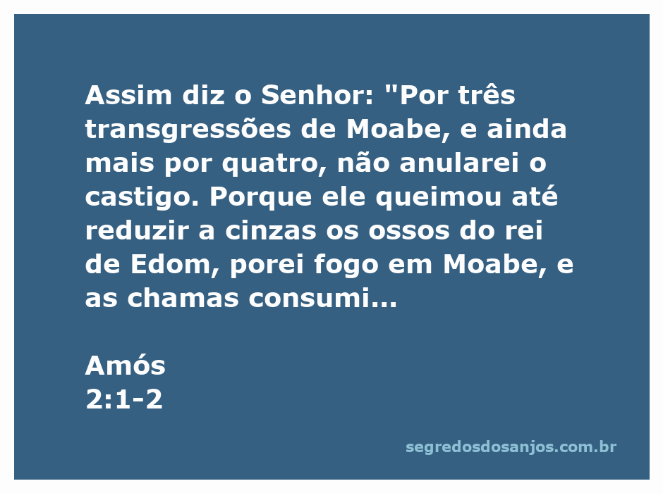 Representação artística da destruição de Moabe conforme descrito em Amós 2:1-2, com fogo e tumulto ao fundo.