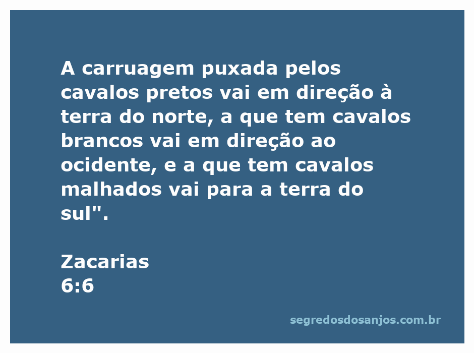 Carruagens com cavalos de diferentes cores representando a visão de Zacarias 6:6.