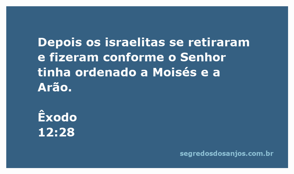 Israelitas seguindo as instruções de Moisés e Arão conforme Êxodo 12:28.
