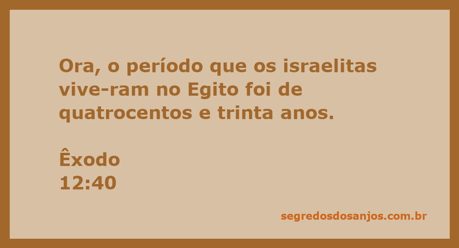 Representação gráfica do período de 430 anos dos israelitas no Egito conforme Êxodo 12:40.