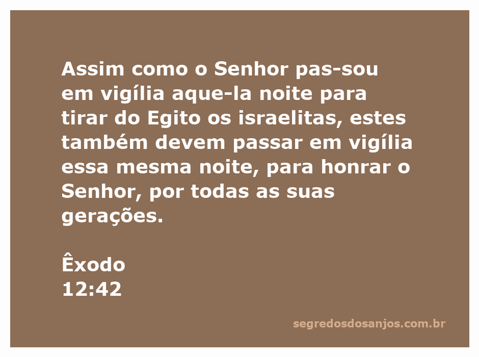Ilustração da vigilância do Senhor na noite da saída dos israelitas do Egito, conforme Êxodo 12:42.