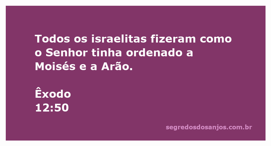 Os israelitas obedecendo a ordem de Deus através de Moisés e Arão.