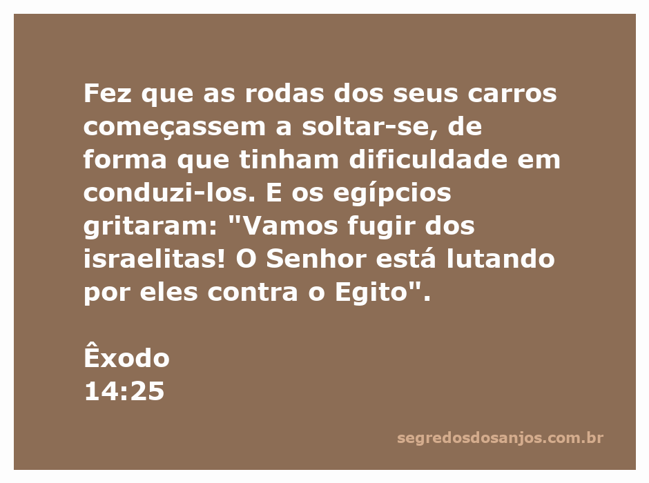 Imagem que ilustra a cena de Êxodo 14:25, mostrando carros de guerra egípcios com rodas soltas enquanto os egípcios gritam em desespero.
