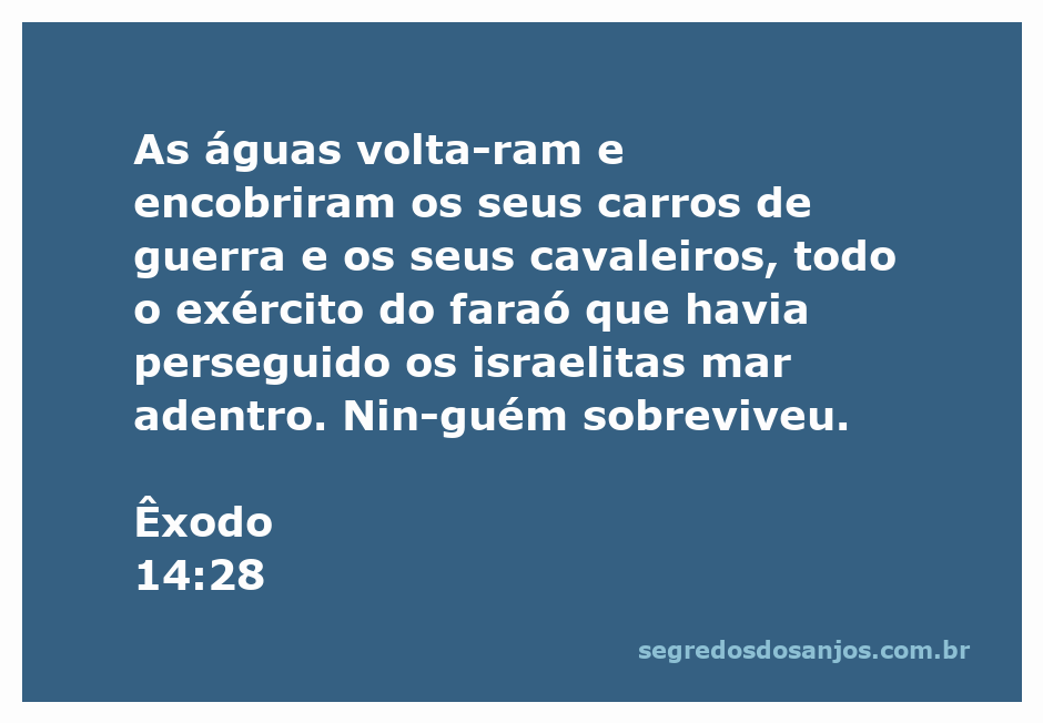A ilustração da travessia do Mar Vermelho, mostrando as águas retornando e cobrindo os carros de guerra do faraó.