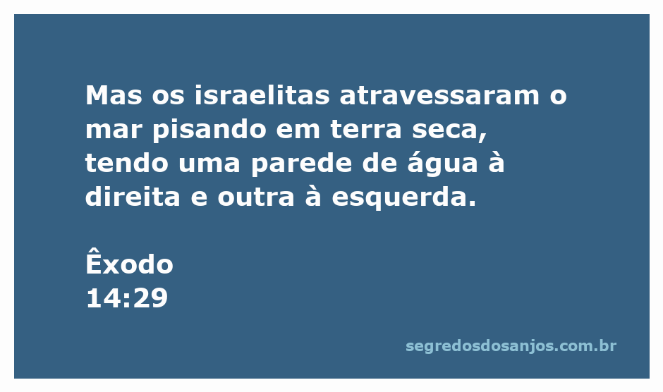 Os israelitas atravessando o mar com paredes de água ao lado em Êxodo 14:29.