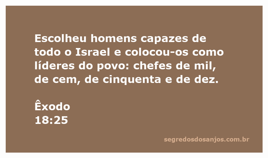 Líderes escolhidos por Moisés para governar o povo de Israel, representando diferentes grupos.