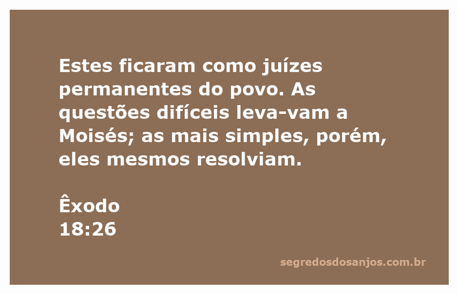 Moisés e juízes discutindo questões do povo de Israel, representando a sabedoria na tomada de decisões.