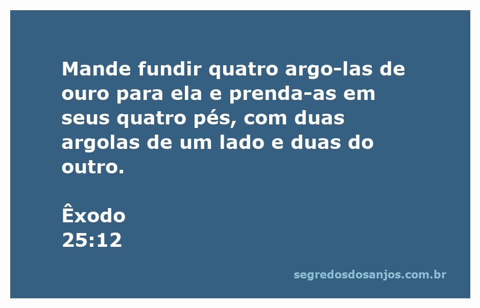 Ilustração das quatro argolas de ouro fundidas, presas aos pés de um objeto sagrado, simbolizando a instrução de Êxodo 25:12.