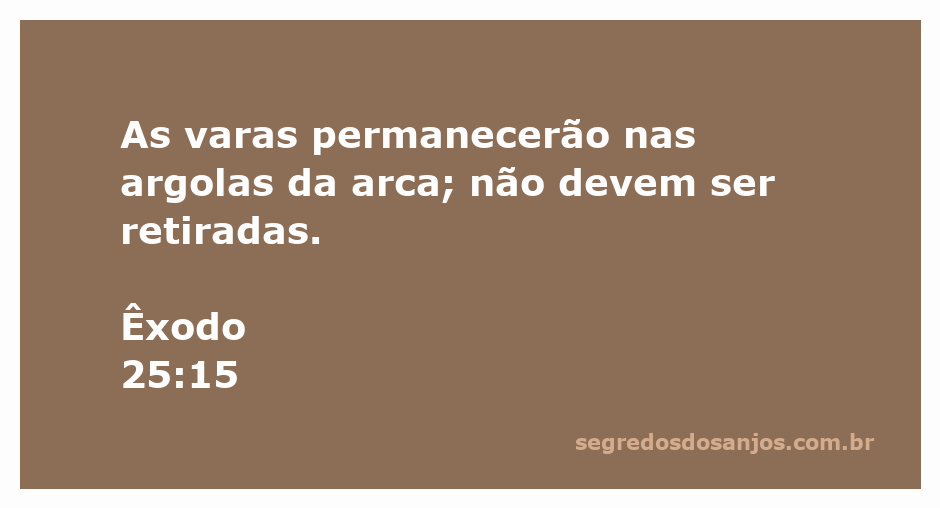 Imagem da Arca da Aliança com varas inseridas nas argolas, conforme Êxodo 25:15.