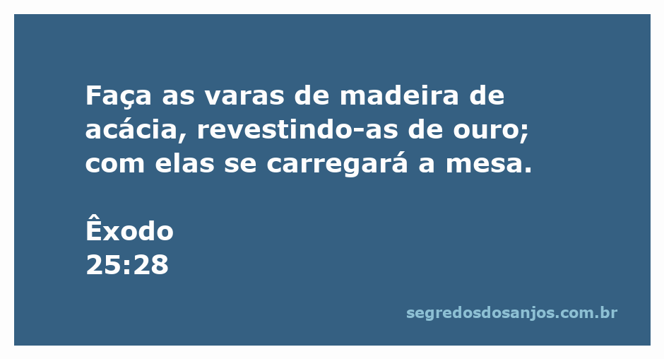 Imagem de uma mesa de madeira de acácia revestida de ouro com varas ao lado, representando Êxodo 25:28.