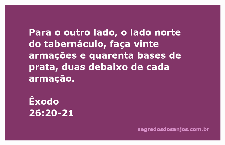 Ilustração das armações e bases de prata do tabernáculo conforme Êxodo 26:20-21.